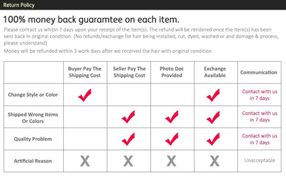 200 Density 5x5 Glueless Wig Human Hair Wig Ready To Wear HD Lace Wig Deep Wave Human Hair Wigs Glueless Wig for Women 4x4